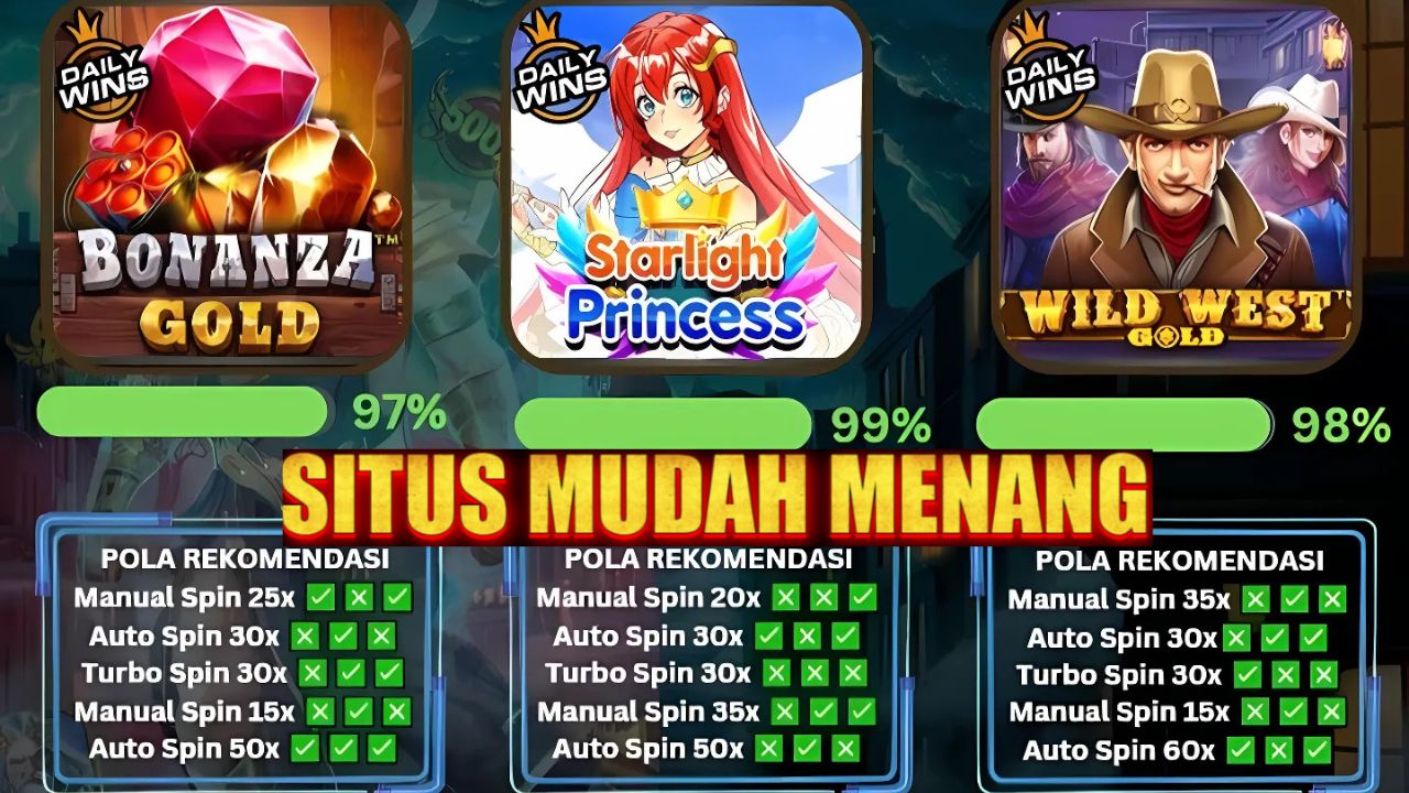 Penjual Gorengan Solo Cuma Spin 25x, Modal Rp50.000 Jadi Rp130.450.000 Berkat Pola Starlight Princess 1000!